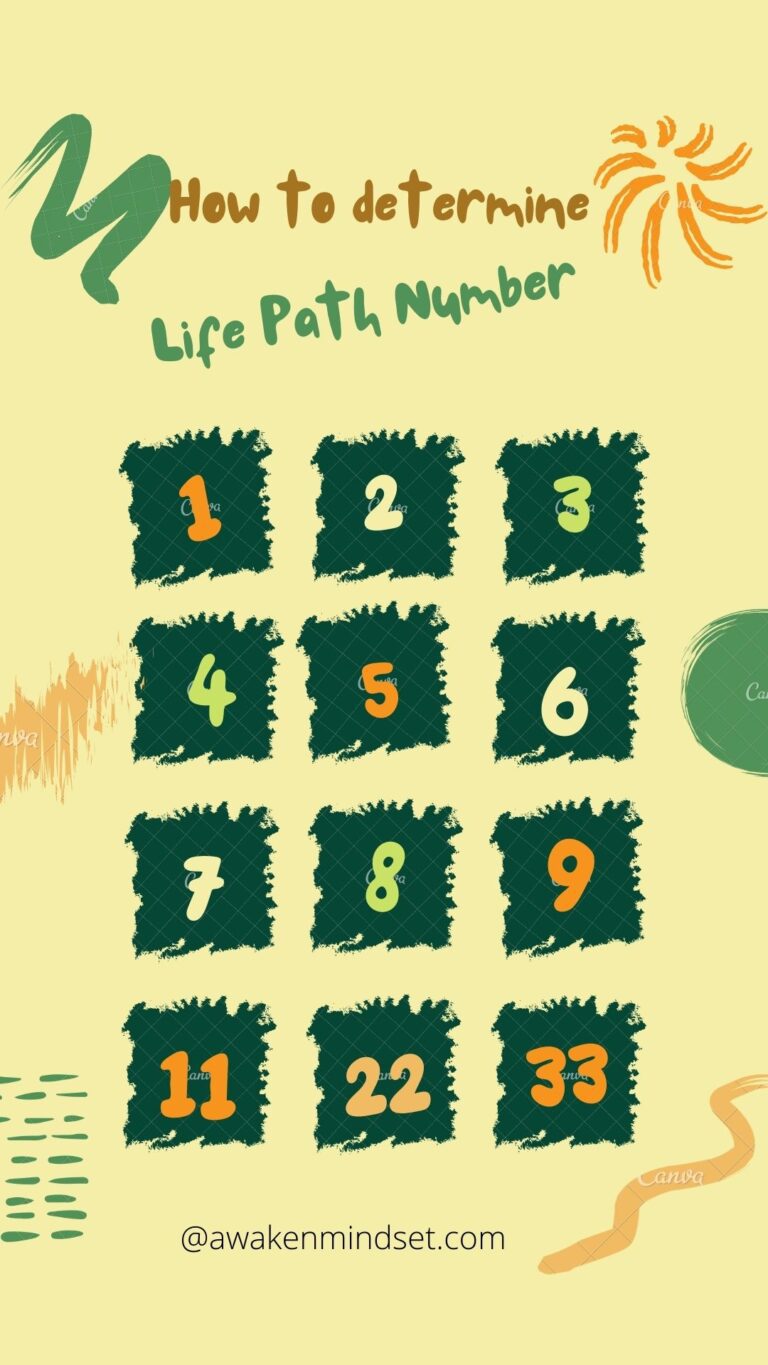 Life Path Number Personality Traits Compatibility Career